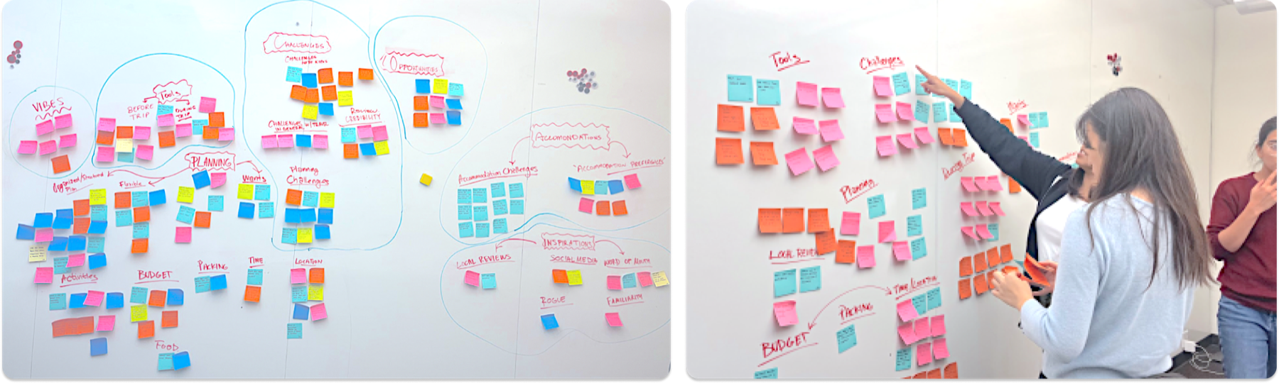 Affinity clustering of research findings