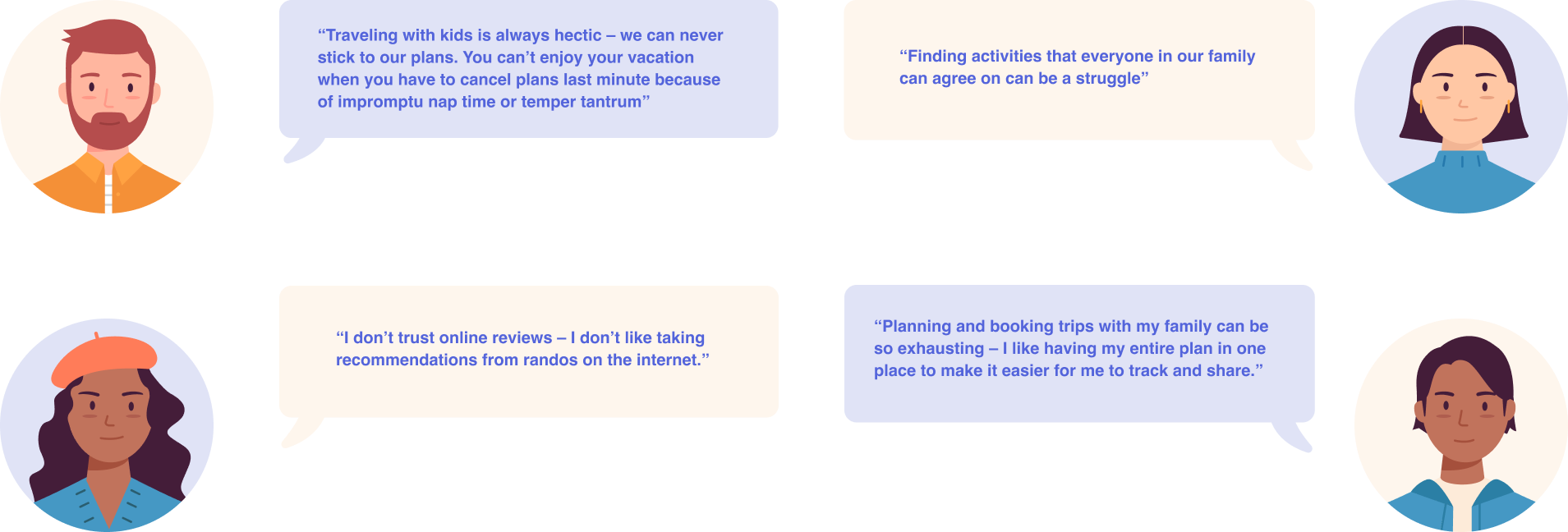 Quotes from user interviews