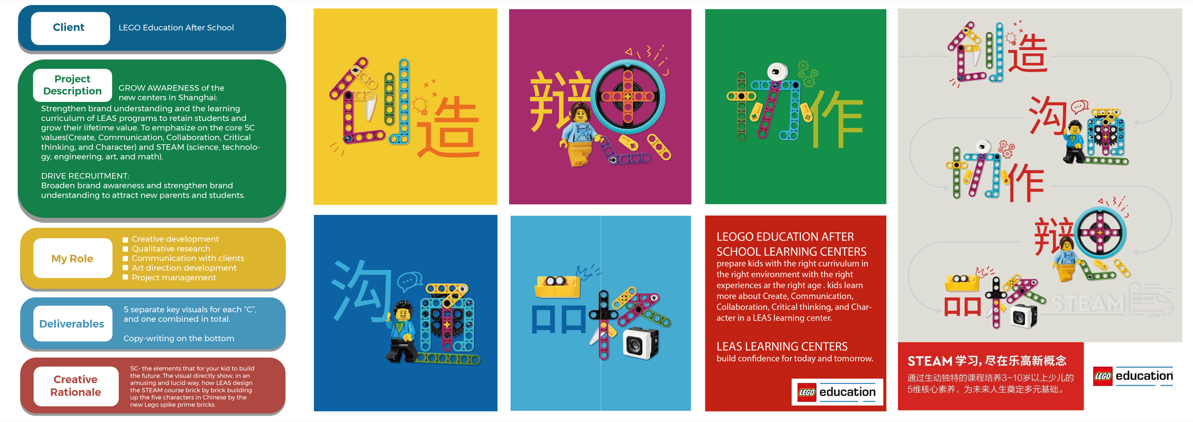 LEGO Education After School key visuals — the 5C values built from SPIKE Prime bricks as Chinese characters