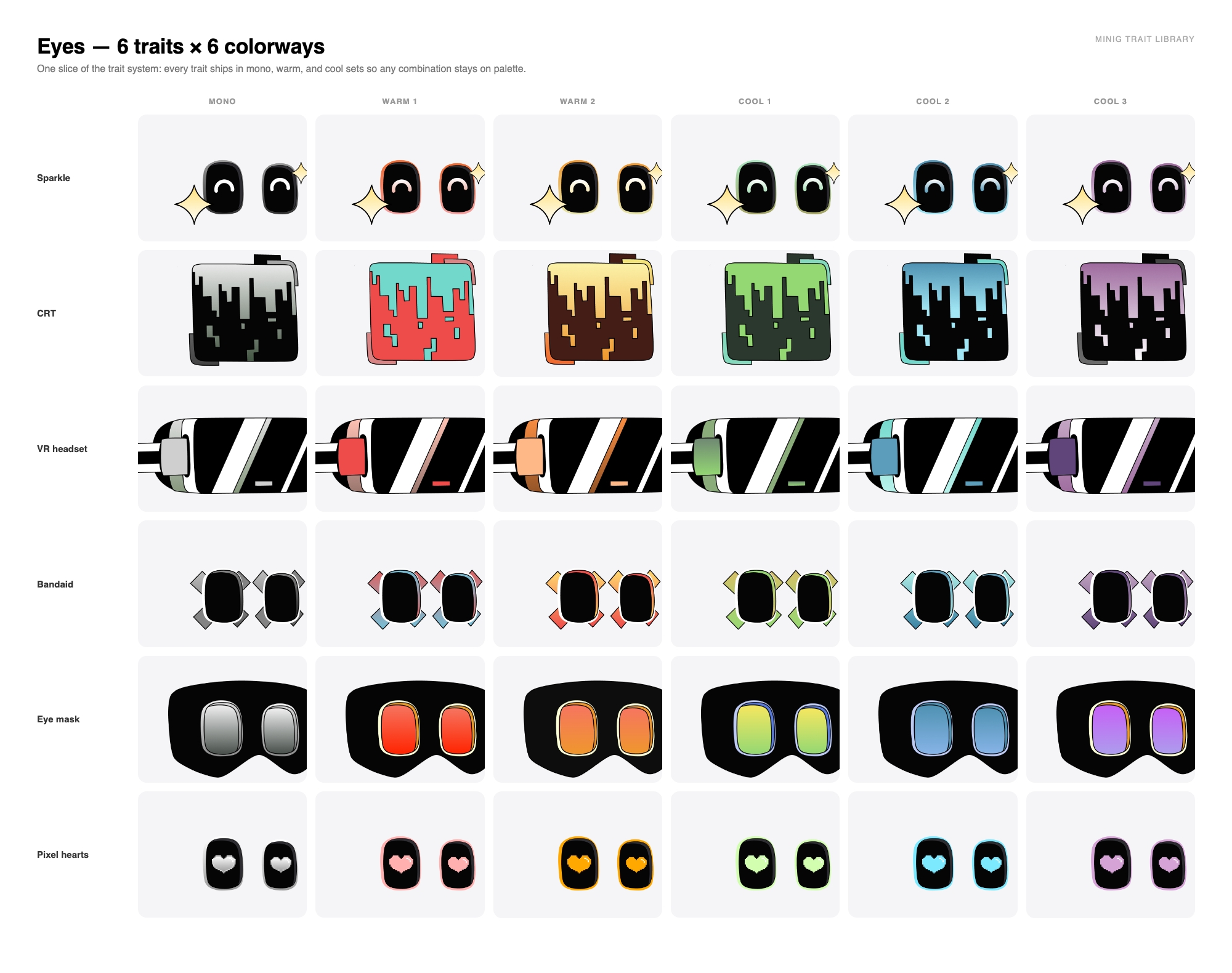 The eyes trait family — sparkle, CRT, VR headset, bandaid, eye mask, and pixel hearts in six colorways each