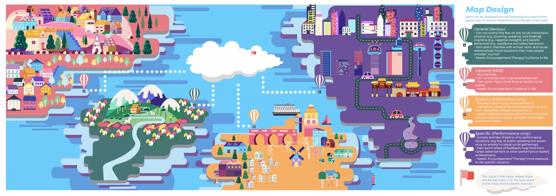 MonsterVille game art