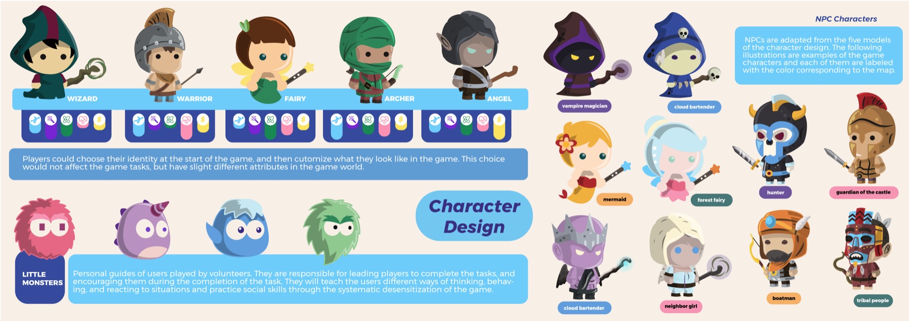 Character design