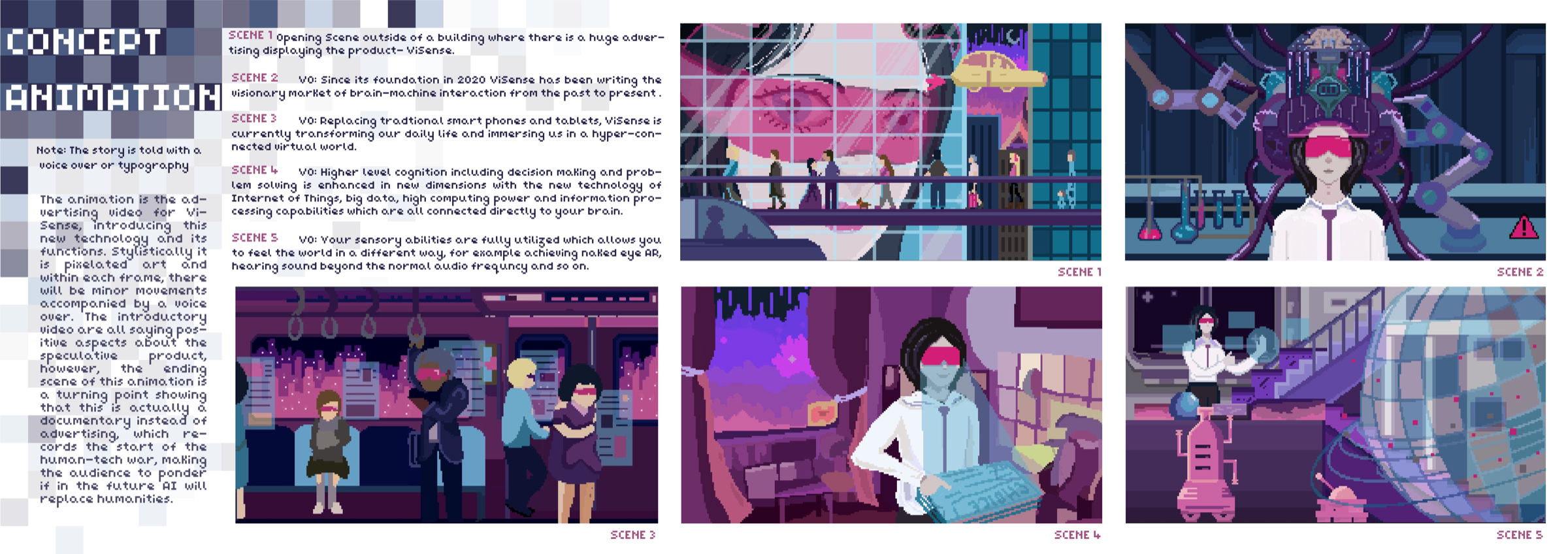 Concept animation scenes 1–5 — the ViSense advertising video in pixel art