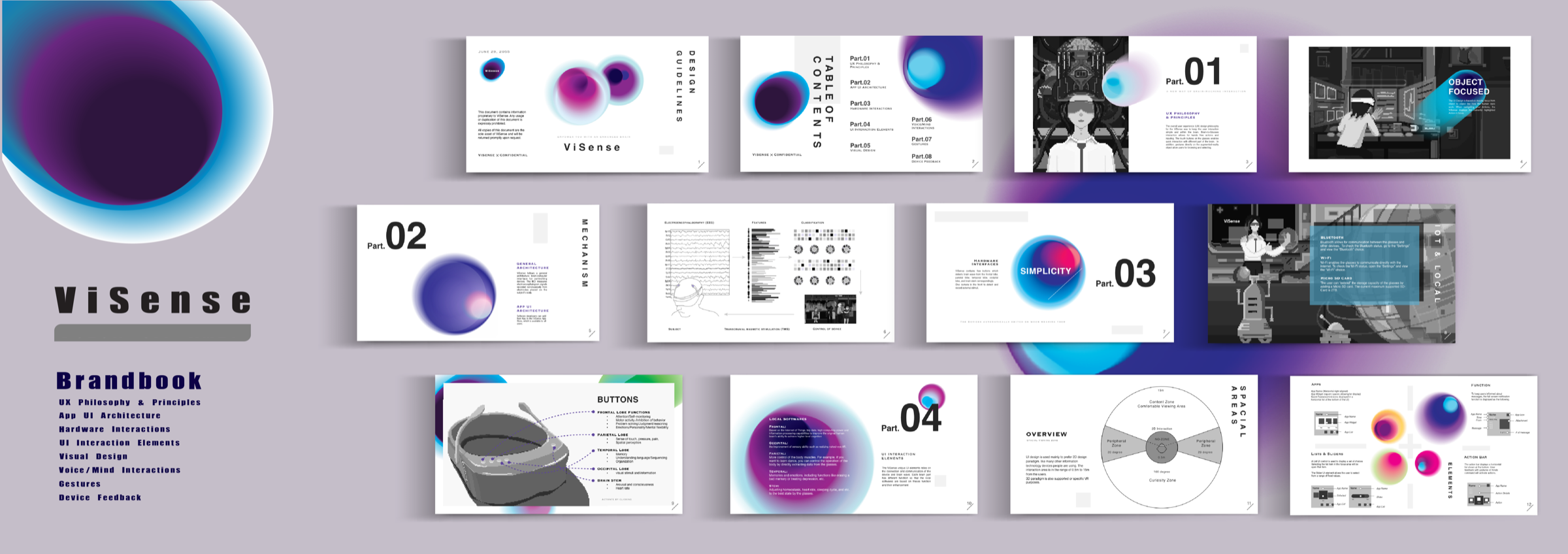 ViSense brandbook — design guidelines, mechanism, hardware interfaces
