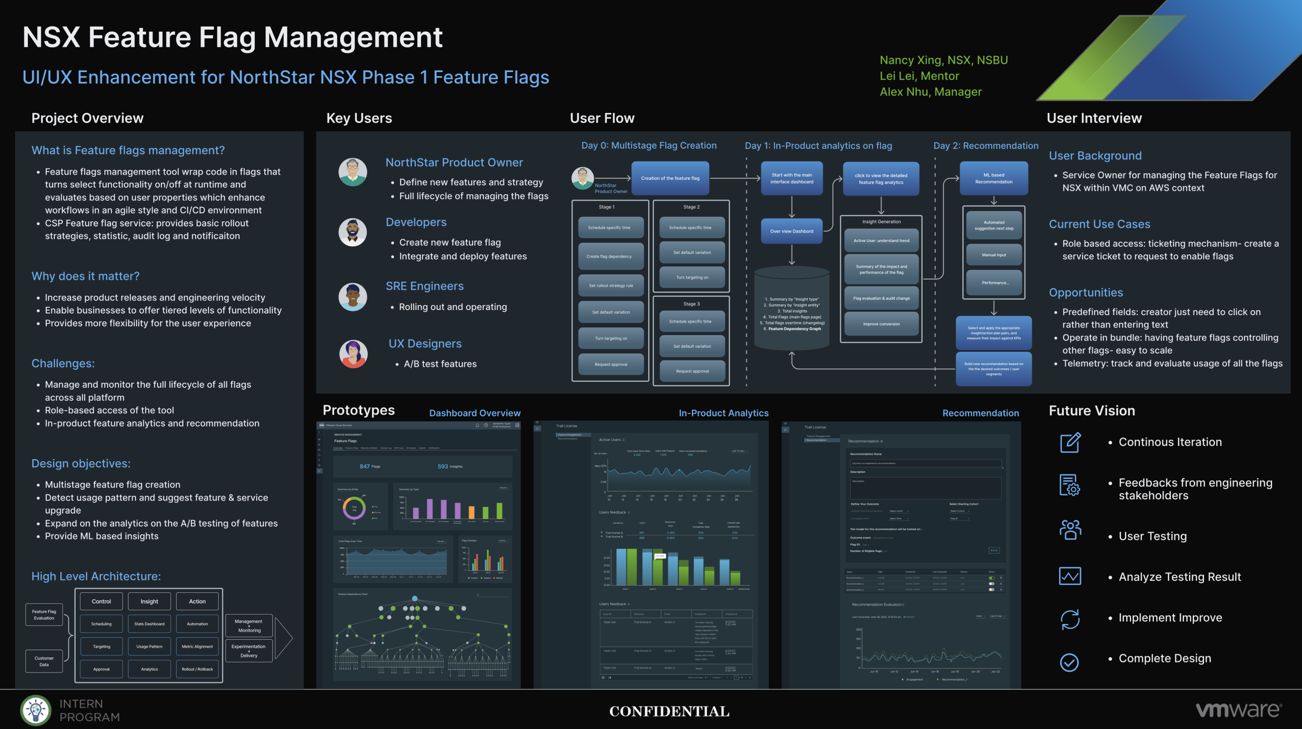 NSX Feature Flag Management project poster: overview, key users, user flow, prototypes, and future vision