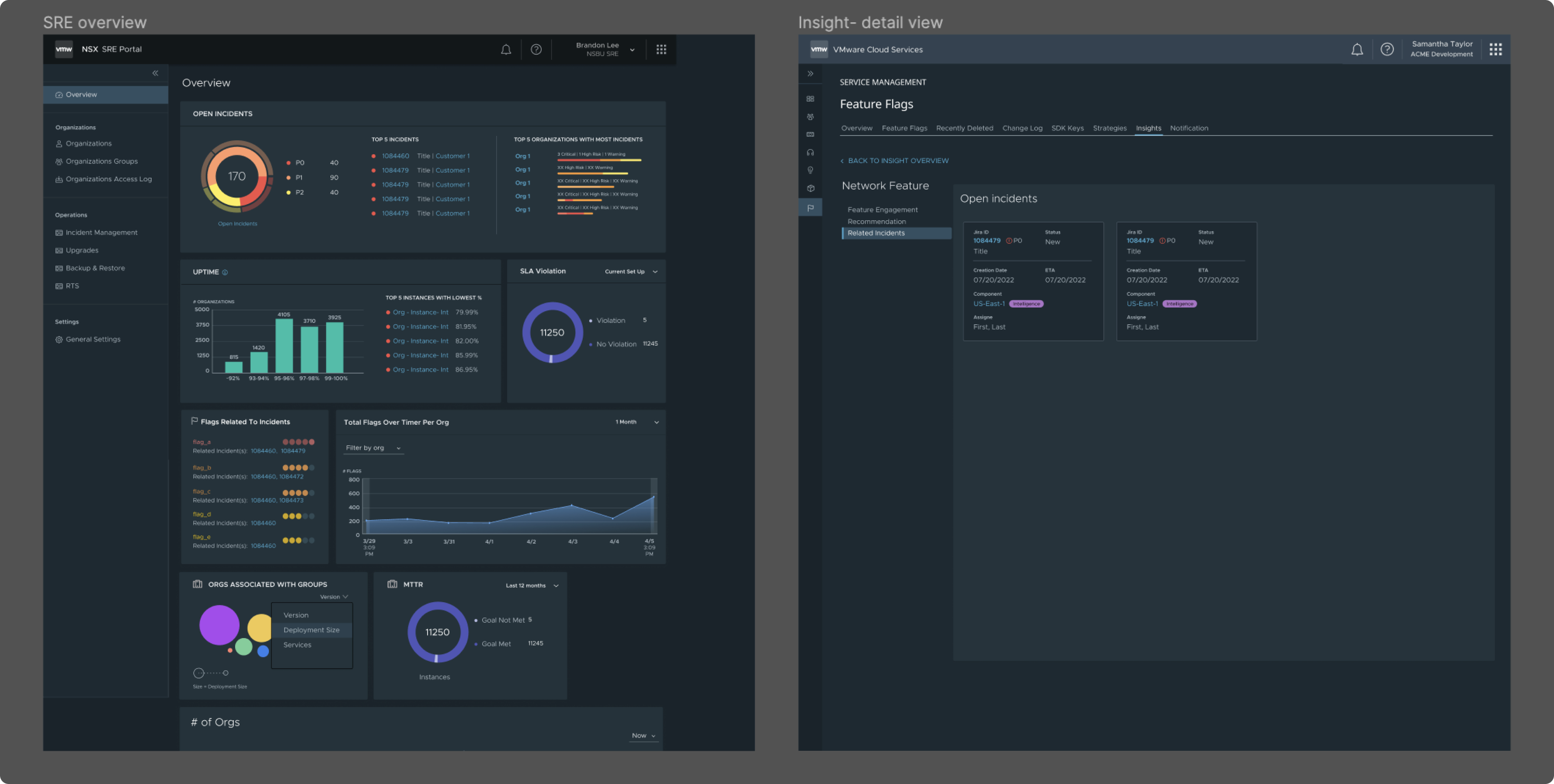NSX SRE portal overview with open incidents, uptime, SLA, flags related to incidents, plus the incident detail view